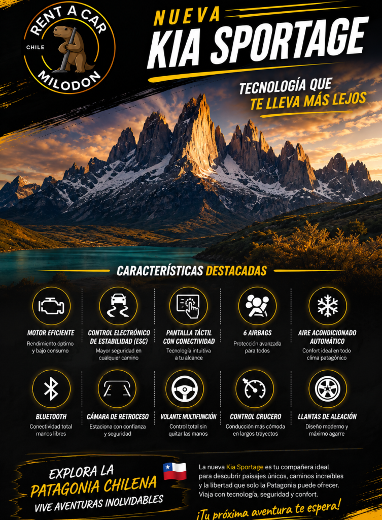 Caracteristicas de la Kia Sportage